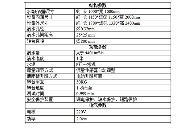 防冷凝水详情页-PC端_05