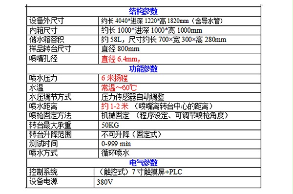 防冷凝水详情页-PC端_09