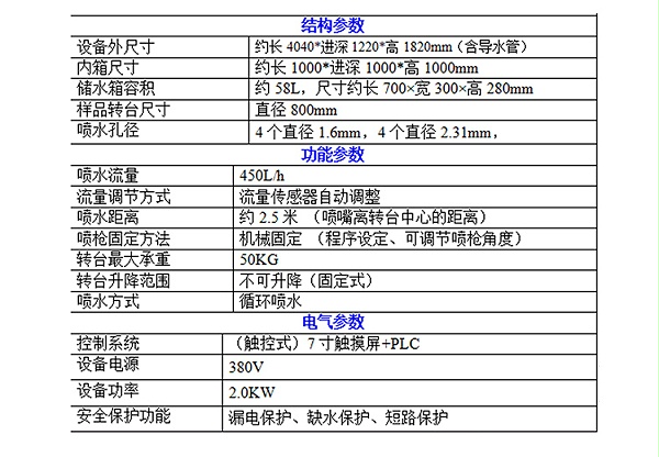 防冷凝水详情页-PC端_11