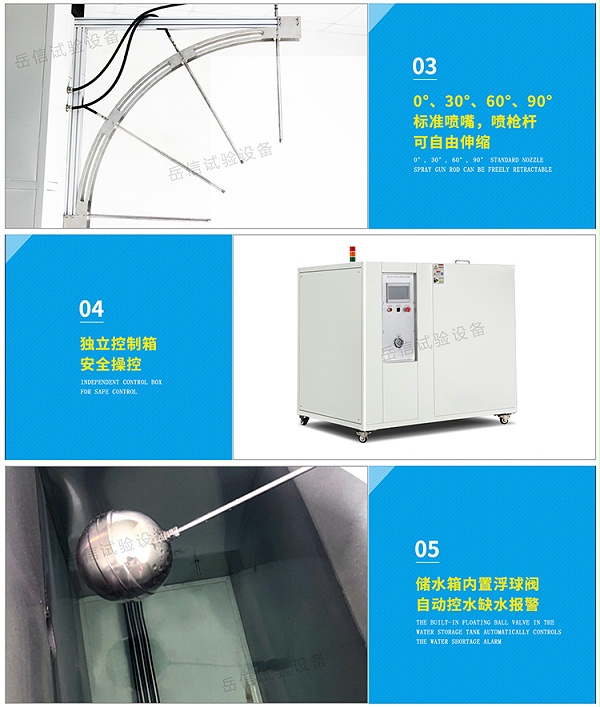 开放式IPX9K详情页-PC端_01_08