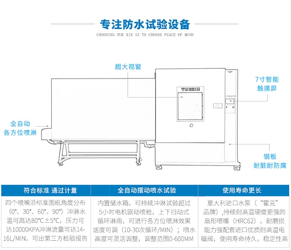 IP综合淋雨试验仪器