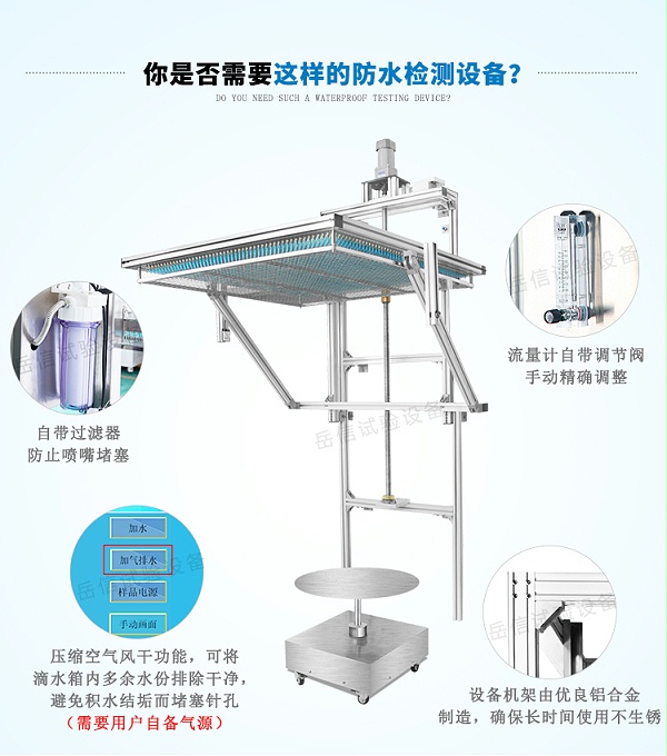 防尘防撞击