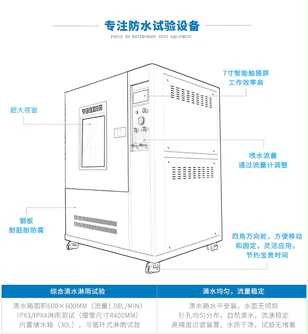 IP综合淋雨试验箱