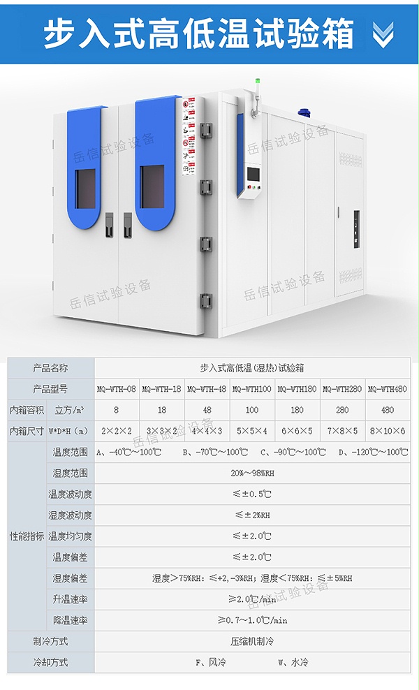 环境通用详情页-PC端_02