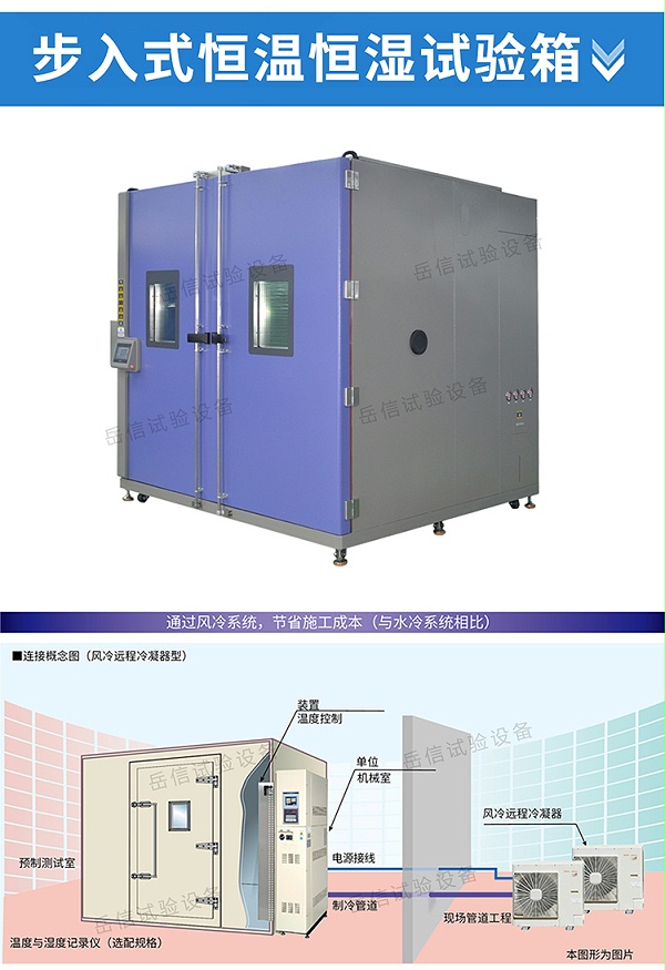 环境通用详情页-PC端_05