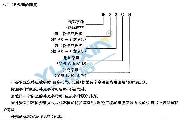 2017-2018防护等级IP代码——广州岳信试验设备